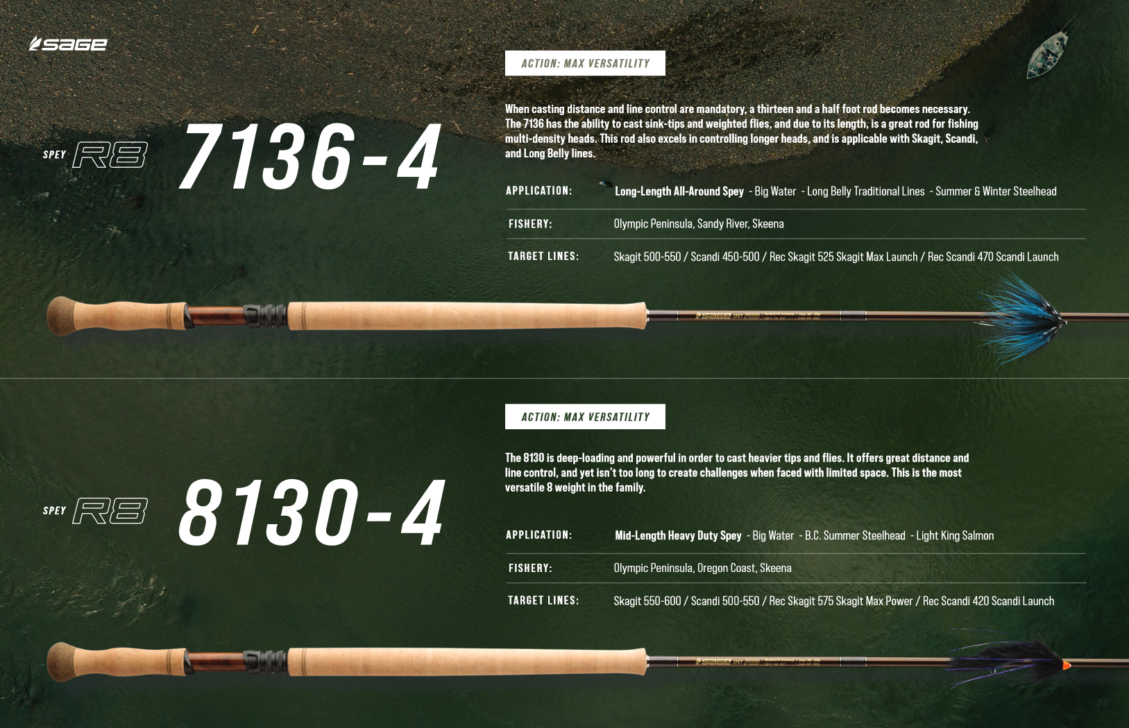 SageSpeyR8allaroundversatility SageSpeyR8allaroundversatility