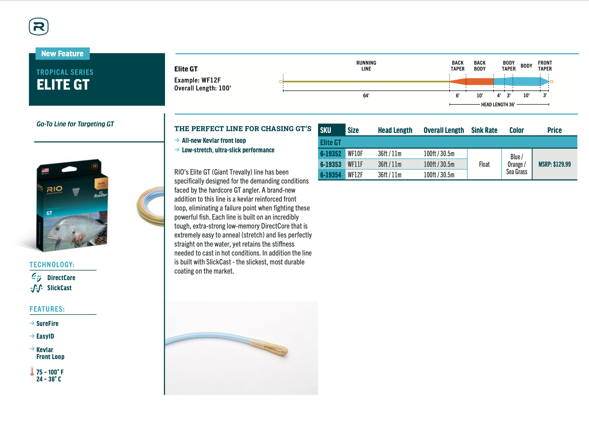 New RIO Elite GT Line with Kevlar Loop - Updated for 2024! – Salt Fly Pro