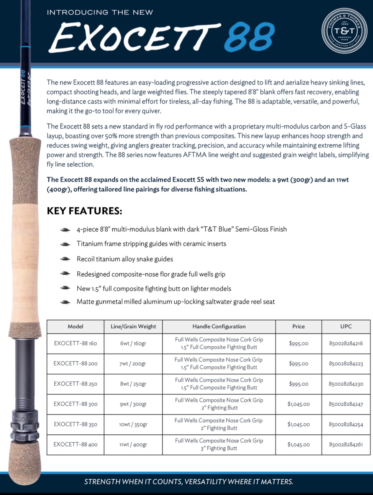 Thomas & Thomas Exocett 88 Fly Rods - New!