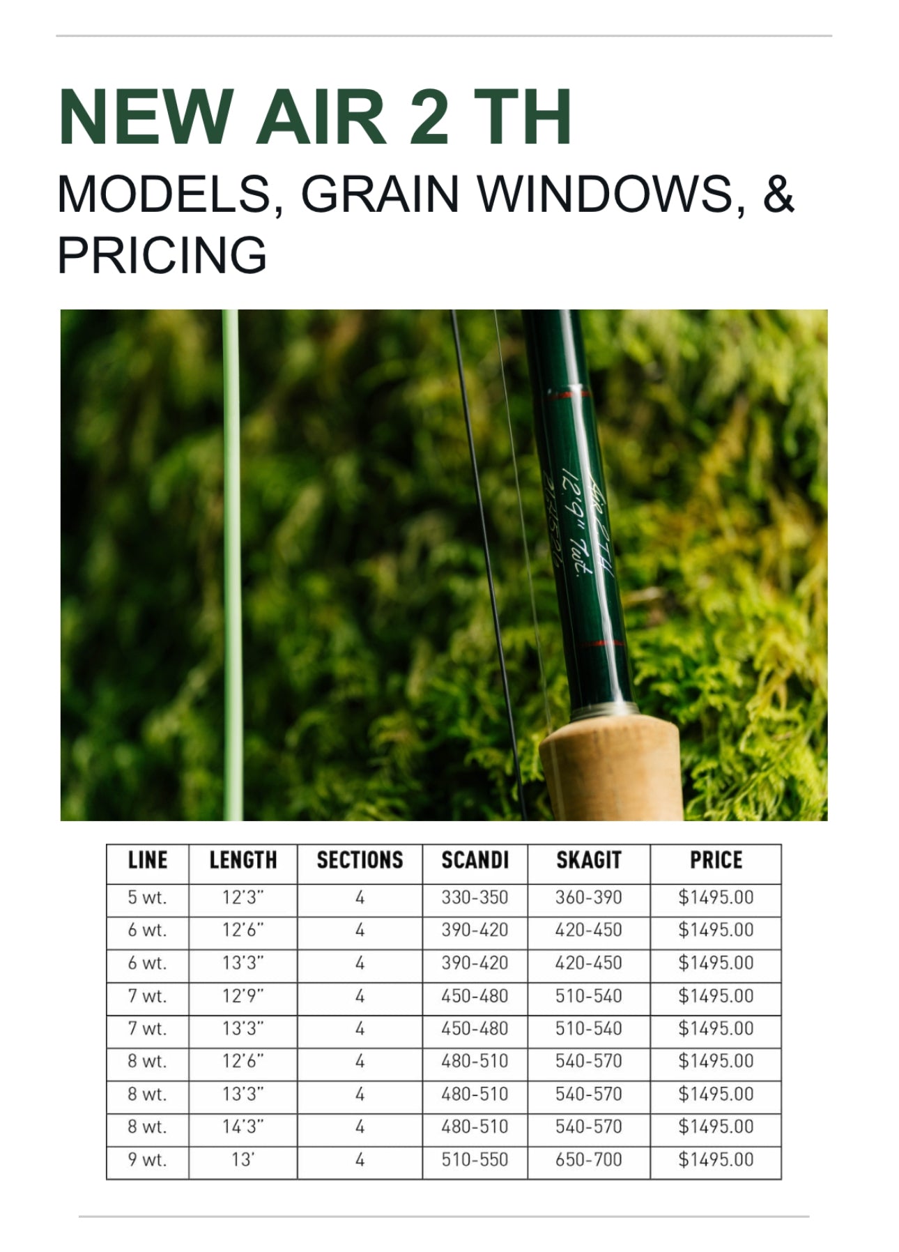 Winston Air TH 2 Fly Rods (Two-Hand / Spey / Switch)