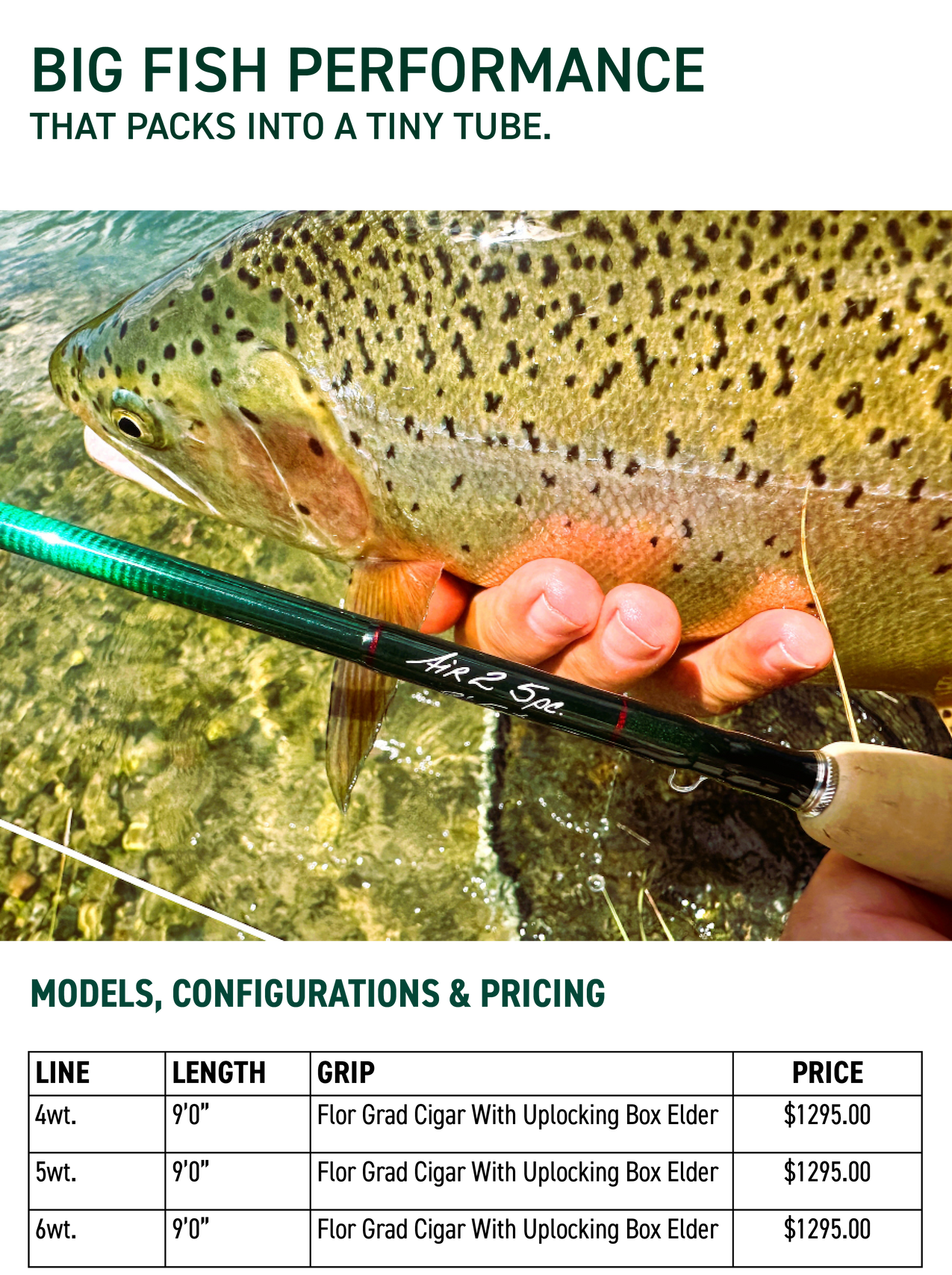 Winston AIR 2 TROUT 5-Piece Fly Rods - New!