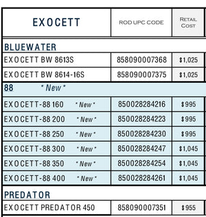 Exocett 88 Fly Rod Specs