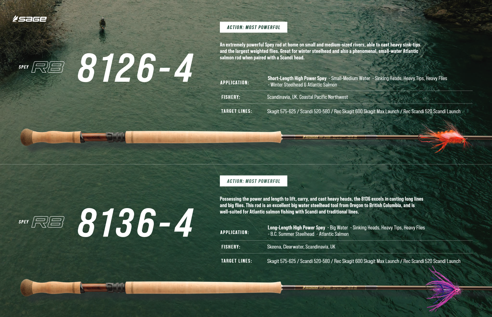Sage SPEY R8 8136-4 8wt 13'6" The Most Powerful Spey Rods - NEW!