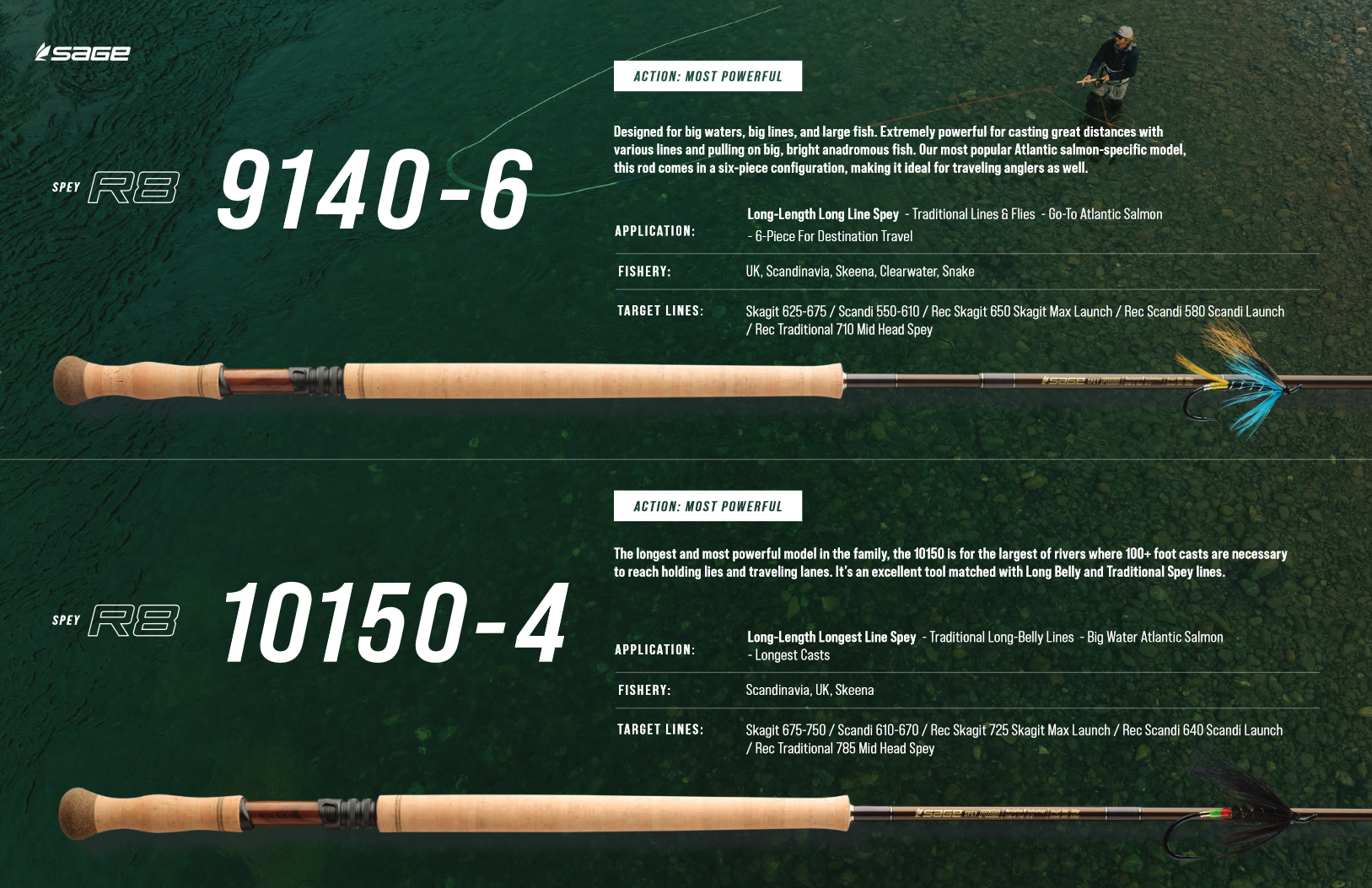 Sage SPEY R8 10150-4 10wt 15'0" The Most Powerful Spey Rods - NEW!