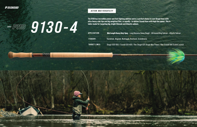 Fishing Technique Distance Fly Casting River Dry Fly Casting Dry