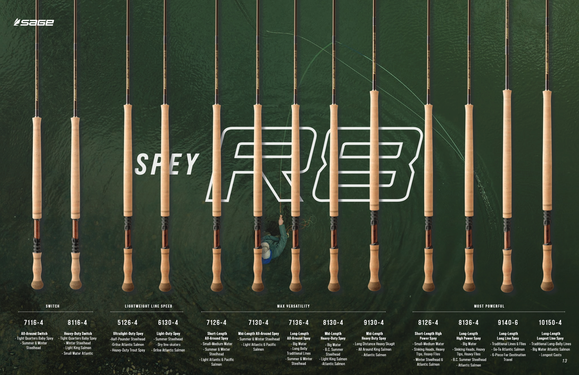 Sage SPEY R8 8116-4 8wt 11'6 Switch Rods - NEW!