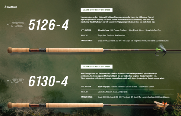 SageSpeyR8lightweightrods_e90c