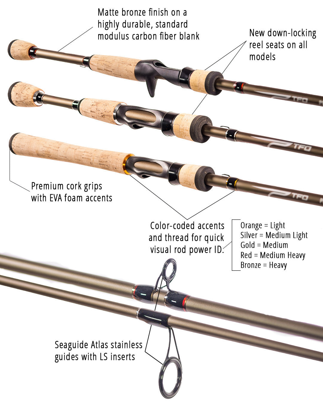 factorio fishing pole TFO Professional Spinning Rods