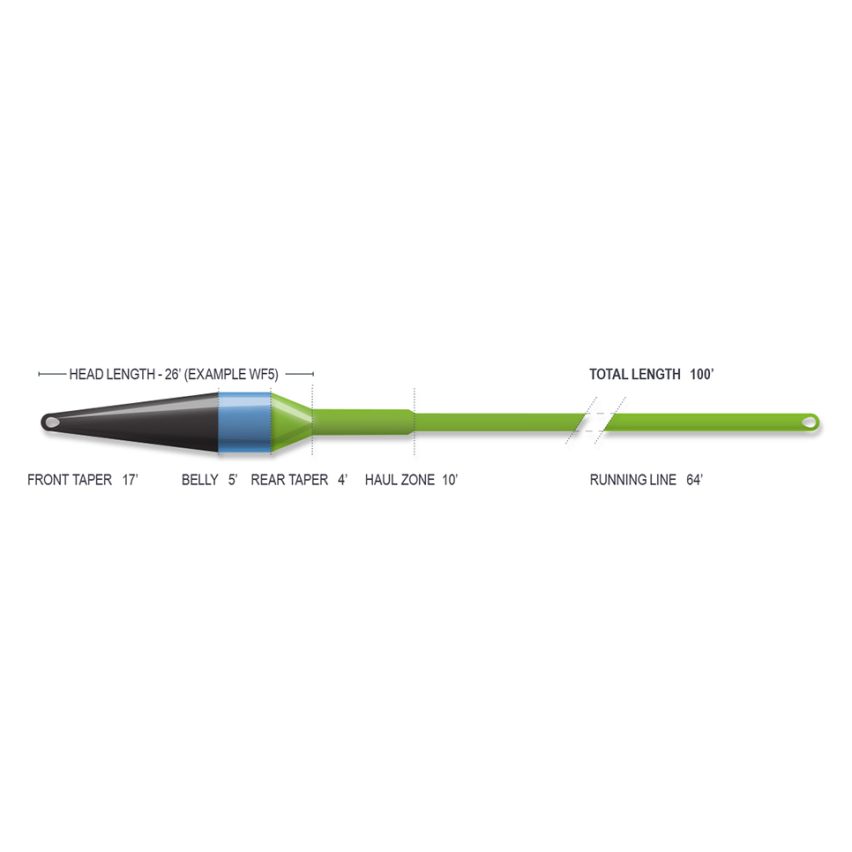Airflo Superflo Streamer Max Short Fly Line - Ridge 2.0