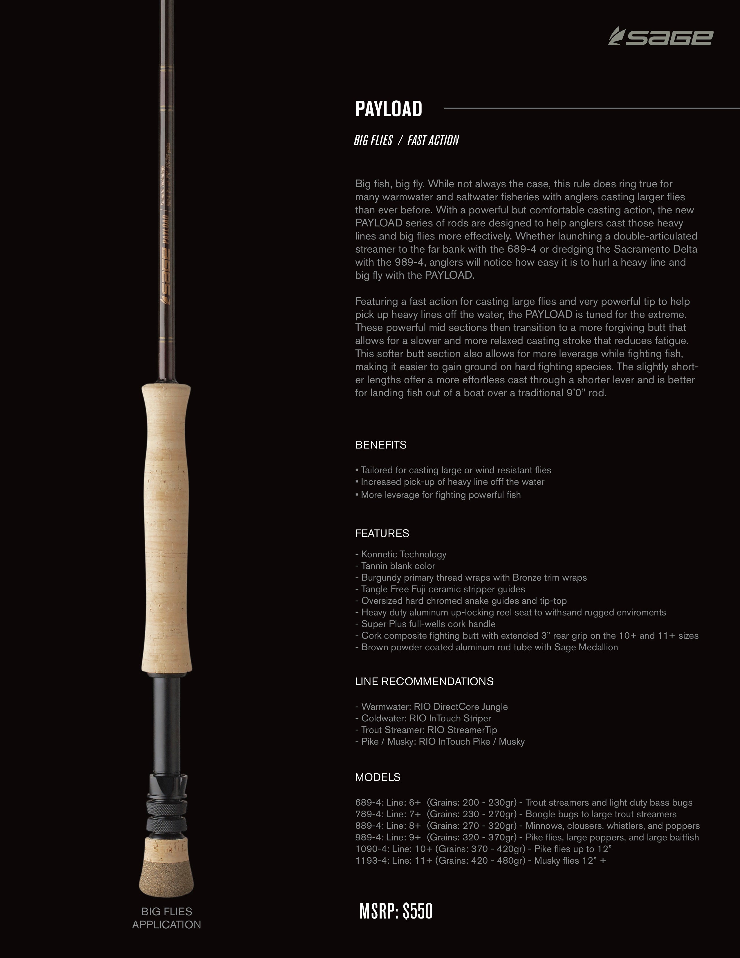 Kingfisher - Sage Fly Fishing Payload Fly Rod