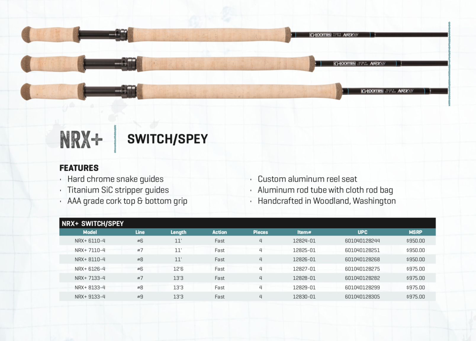 G. Loomis NRX+ SPEY Fly Rods