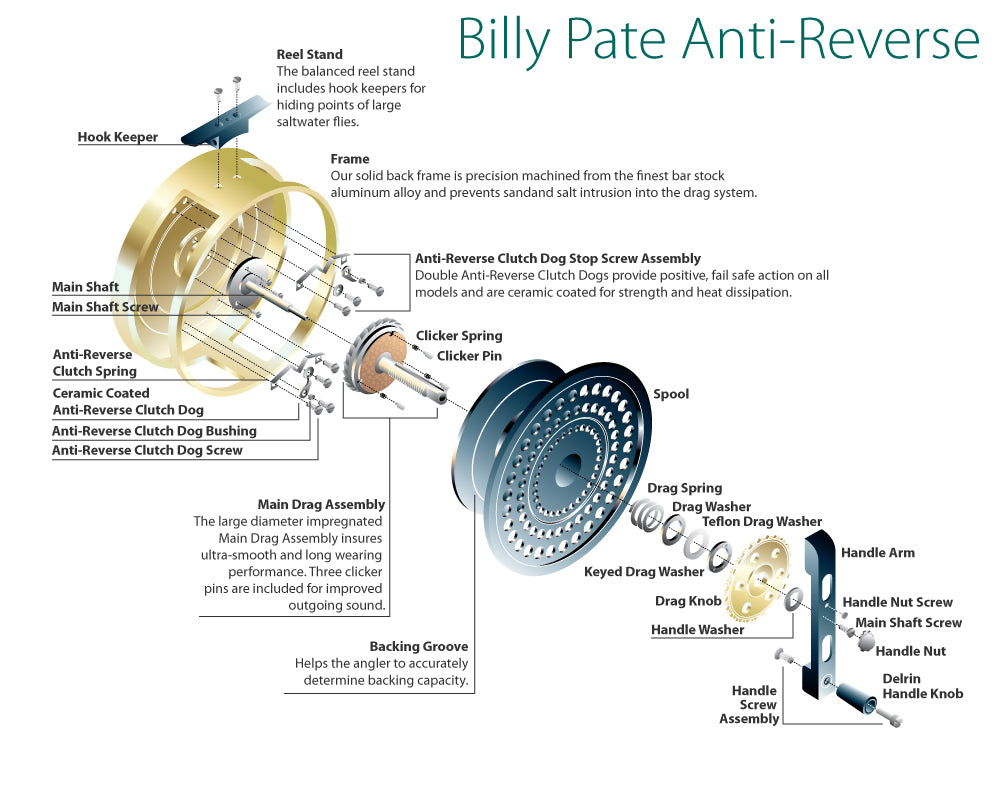 Billy Pate Fly Reel for sale